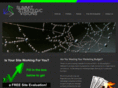 summitstrategicvisions.com