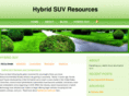 hybrid-suv.com