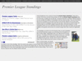 premierleaguestandings.com