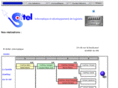 softel.ch