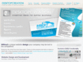 desktopcreation.com