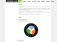 ungised.com