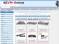 kvm-lab.com