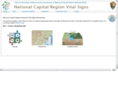 ncrvitalsigns.net