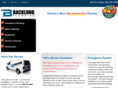 backlundplumbing.com