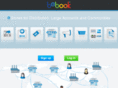 bebook.com