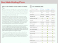 bestwebhostingplans.org