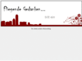 fliegende-gedanken.de