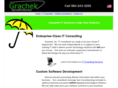 grachek.com