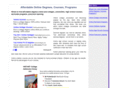 learnonlinetips.com
