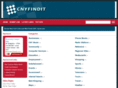 cnyfindit.com