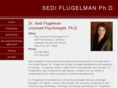 drflugelman.com