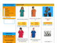 hospitalscrubsets.com