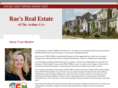 raesrealestate.com