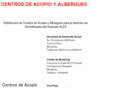 yosoyregio.com