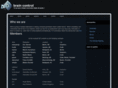 braincontrol.org