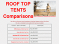 rooftoptent.net