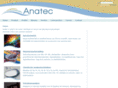 anatec.be