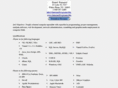 internetprograms.biz