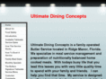 ultimatediningconcepts.com