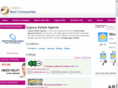 cyprusbestpropertylisting.com