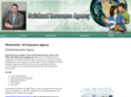 swickardinsurance.com