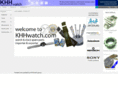 khhwatch.com