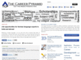 thecareerpyramid.com