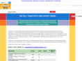 weselltrainparts.com