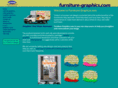 furniture-graphics.com