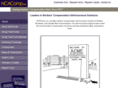 ncacomp.com