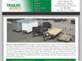 trailerworldbend.com