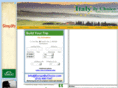 italybychoice.com