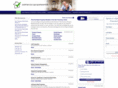 sanfranciscopropertyrentals.com