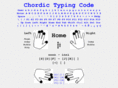 typingcode.com