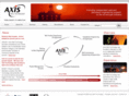 axis-wt.co.uk