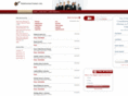 newhavenattorney.org