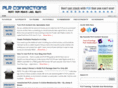 plrconnections.com