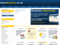 ripondirectory.co.uk