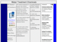 wtchemical.com