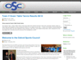 oxfordsportscouncil.org