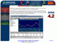 advancedanalyzer.com