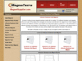 adhesivebusinescardmagnet.com