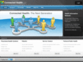 hinconnect.com