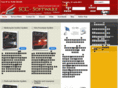suparat.com