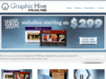 thegraphichive.com