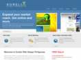 korelix.com