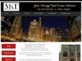 mykindatownrealty.com