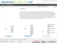 aquapurewaterfilters.net