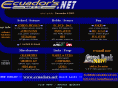 ecuadors.net